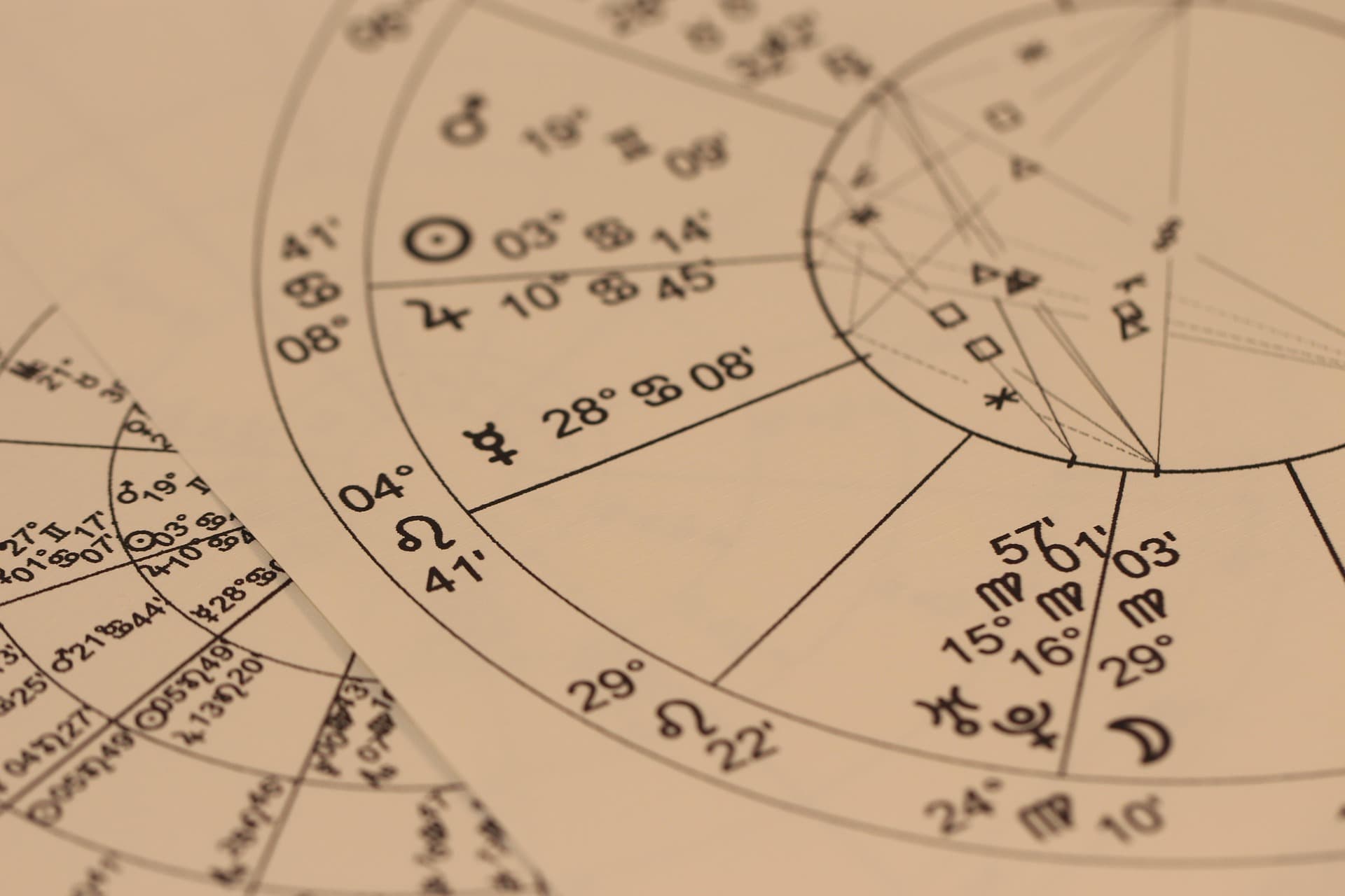 Astrology gallery image 1