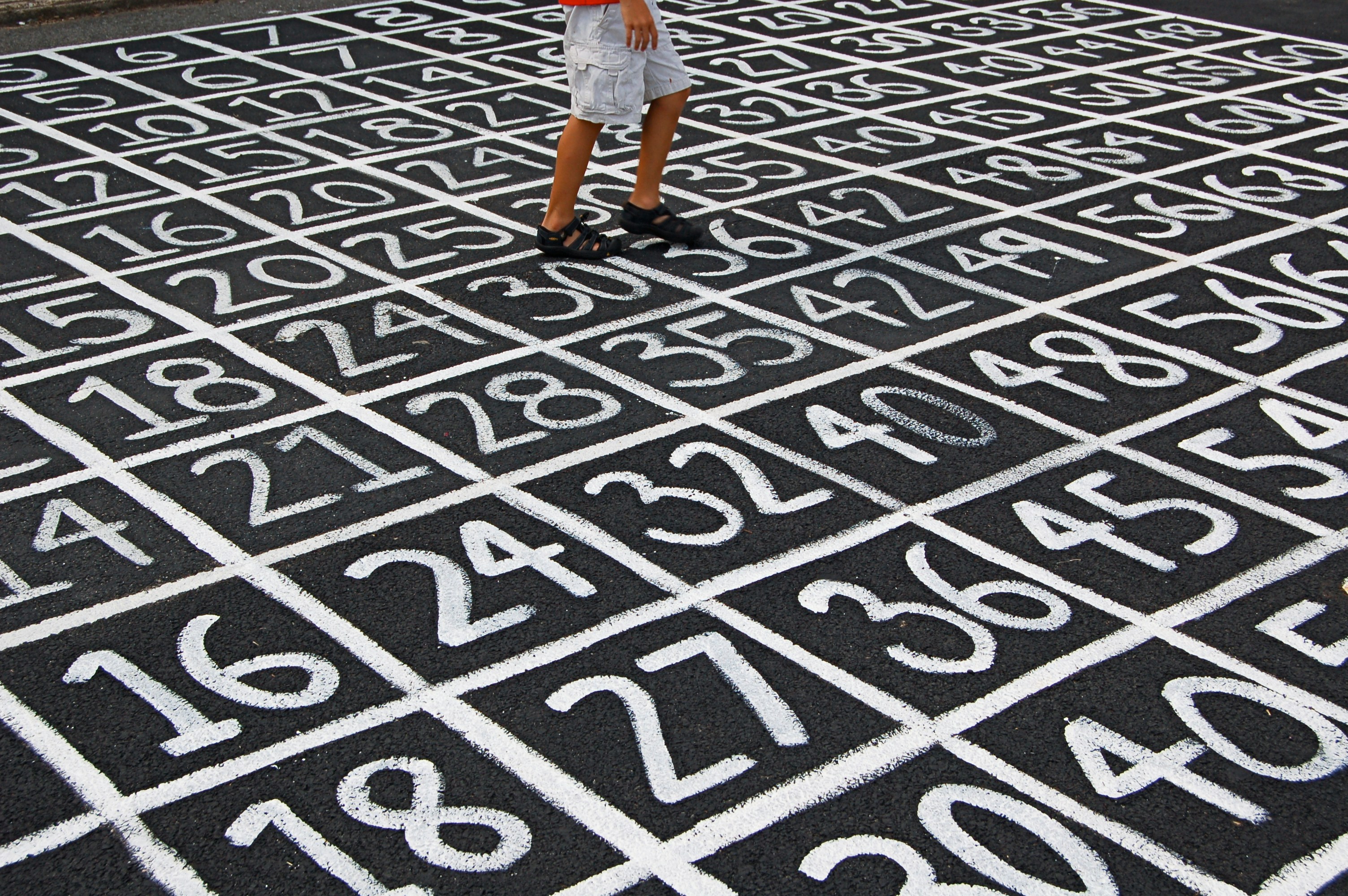 Numerology visual